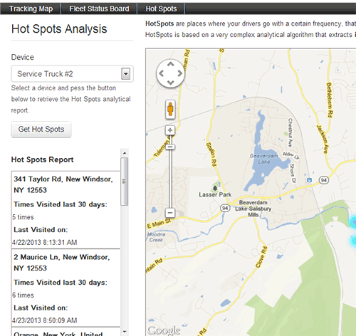 HotSpot Details